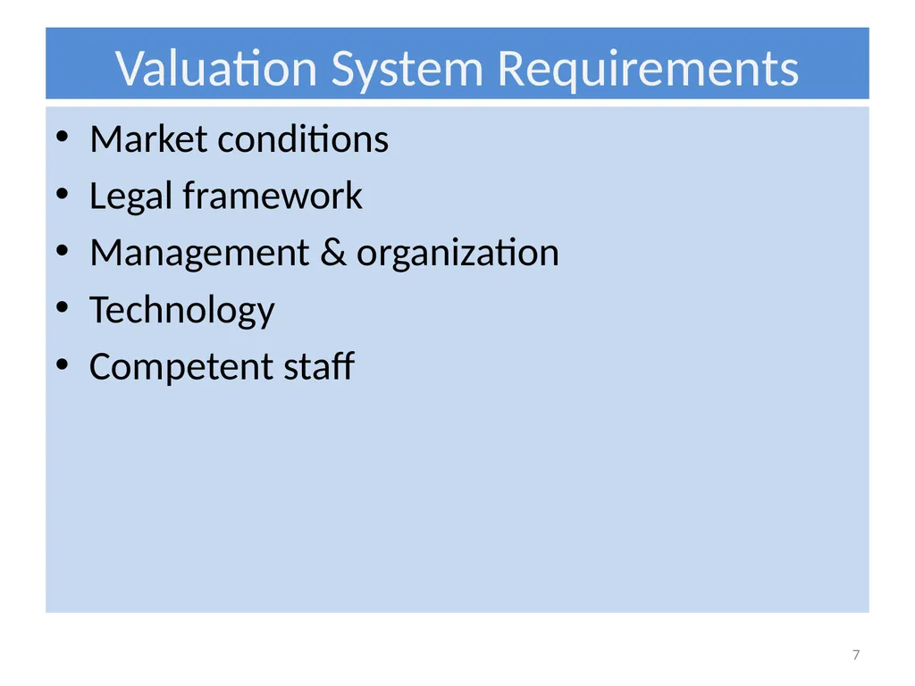 International Experience with Organizing Property - slide 7 of 24