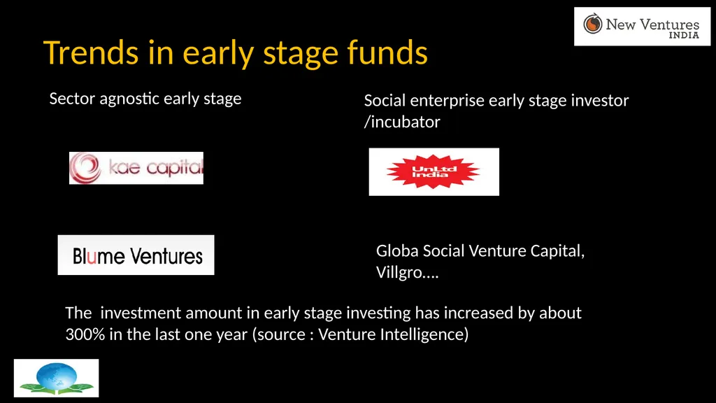 Energy SME Financing: Challenges & Innovative - slide 10 of 12