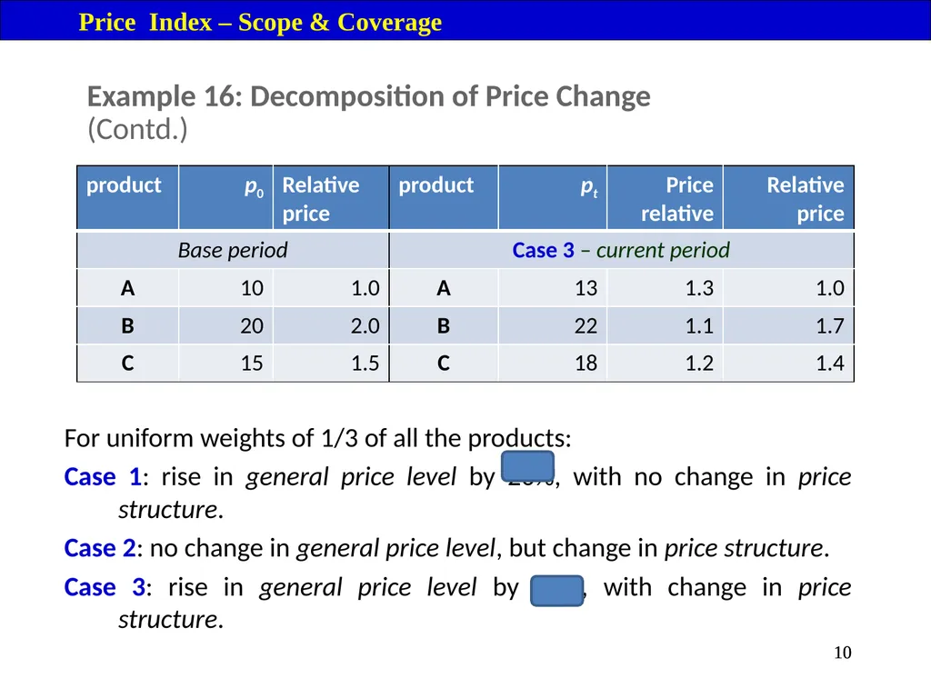 Price Index Module 16: Price Index Session IV 3 - slide 10 of 32