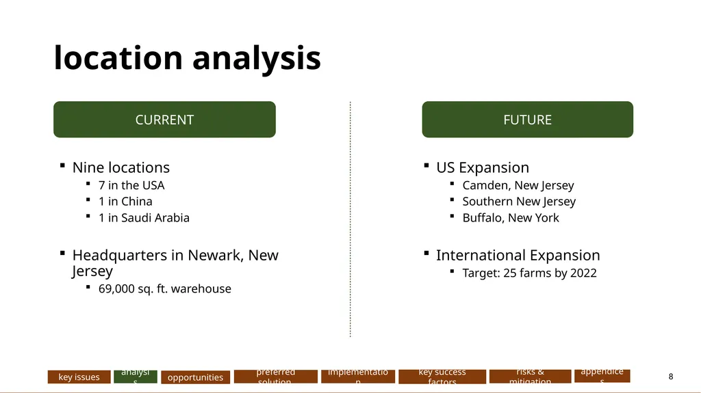 AeroFarms: … Presented to: Presented by: DeGroote - slide 8 of 32