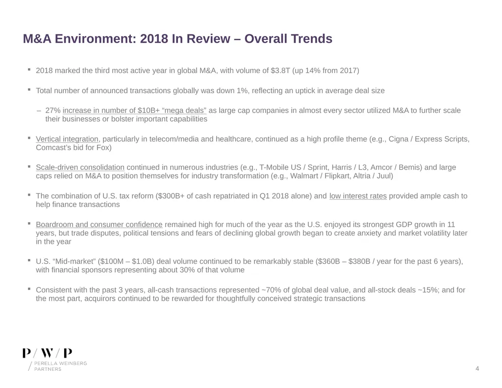 Update on M&A Environment Spring 2019 Speaker - slide 4 of 13