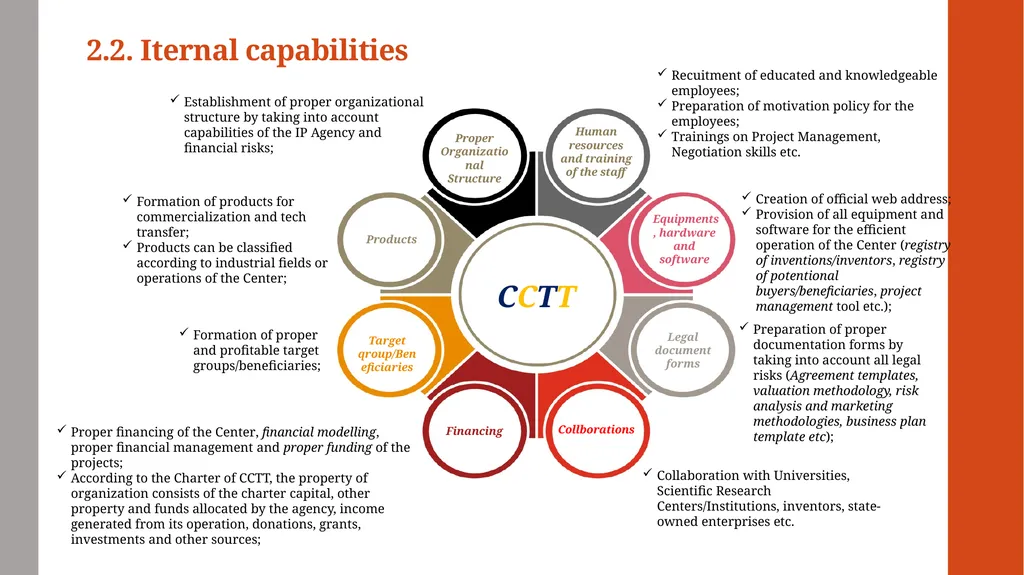 “The Center for Commercialisation and Transfer of - slide 5 of 20