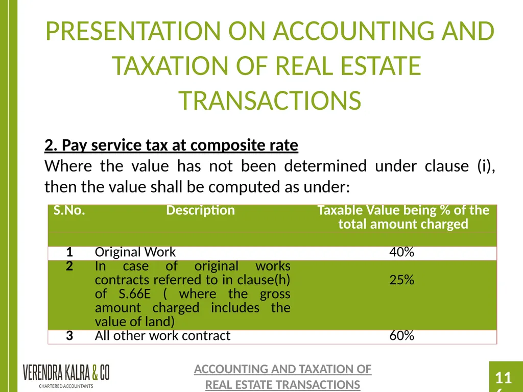 PRESENTATION ON PRESENTATION ON ACCOUNTING AND - slide 116 of 126
