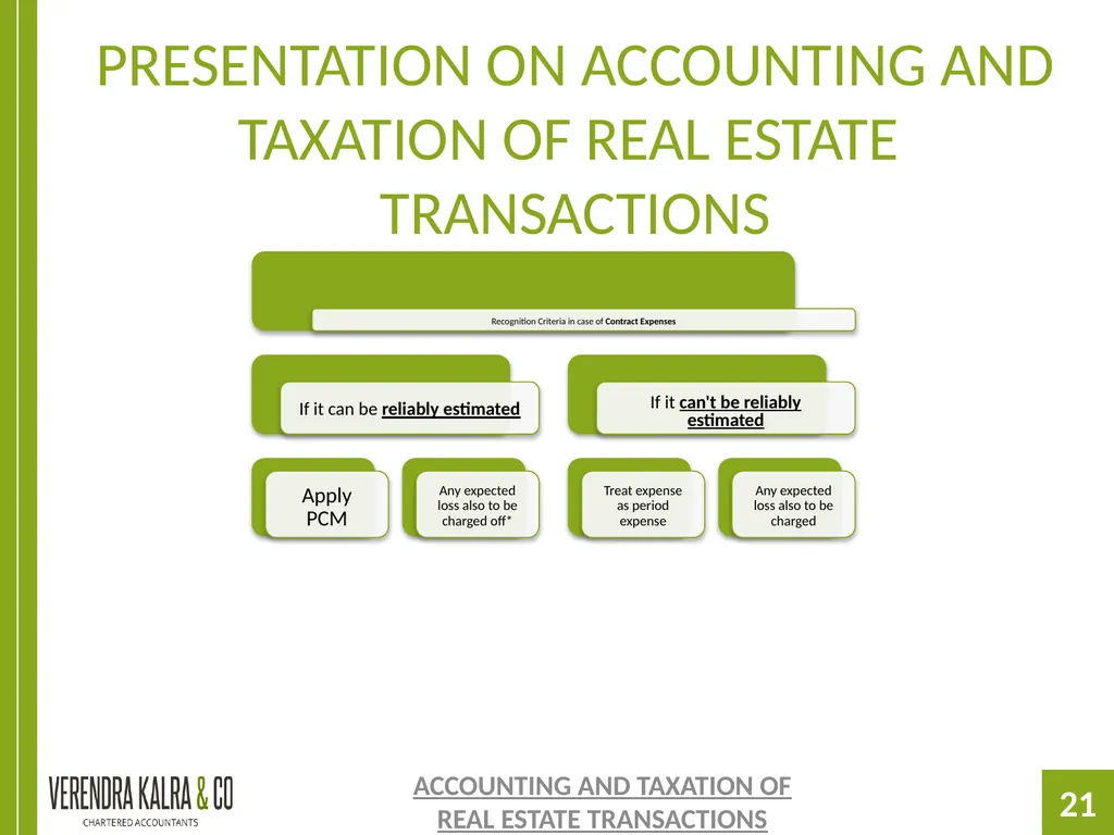 PRESENTATION ON PRESENTATION ON ACCOUNTING AND - slide 21 of 126