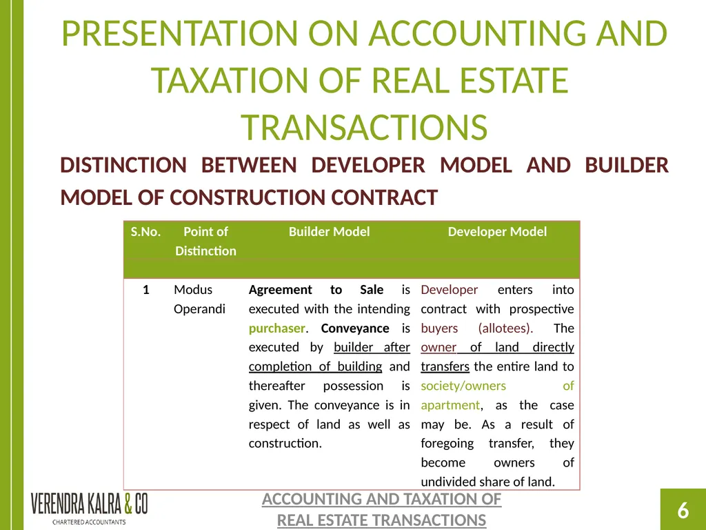 PRESENTATION ON PRESENTATION ON ACCOUNTING AND - slide 6 of 126
