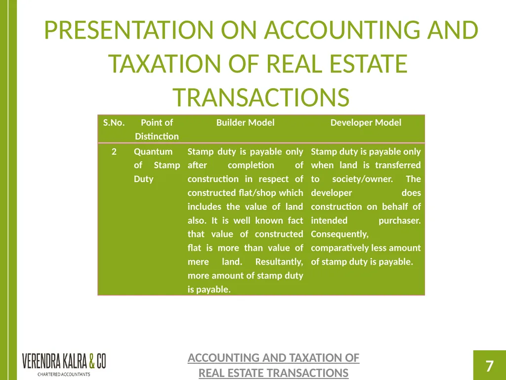 PRESENTATION ON PRESENTATION ON ACCOUNTING AND - slide 7 of 126