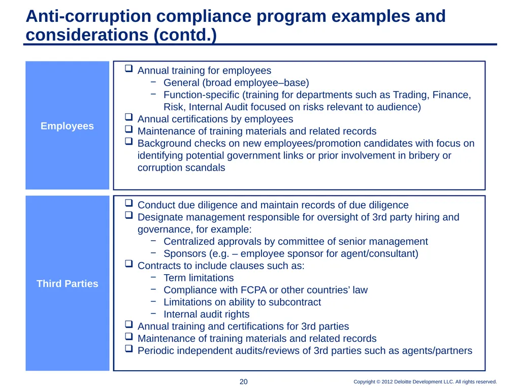 Elements of an Effective Anti-Corruption Program - slide 20 of 26