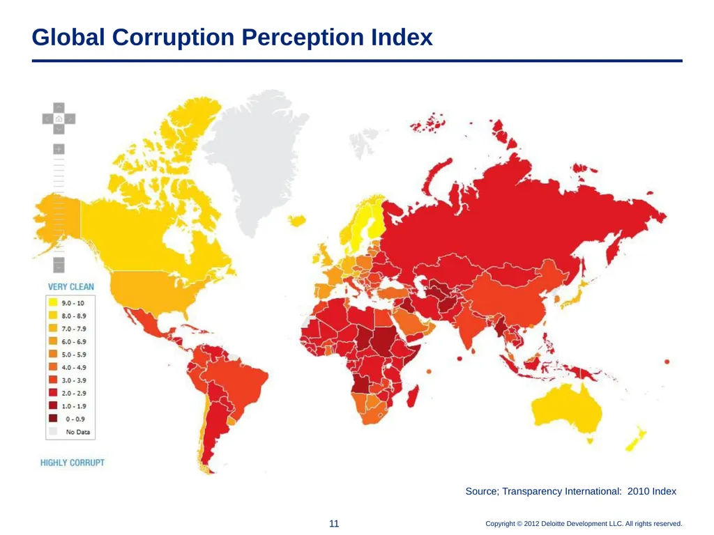 Elements of an Effective Anti-Corruption Program - slide 11 of 26