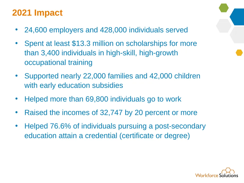 Information session January 20, 2022 Early - slide 6 of 21