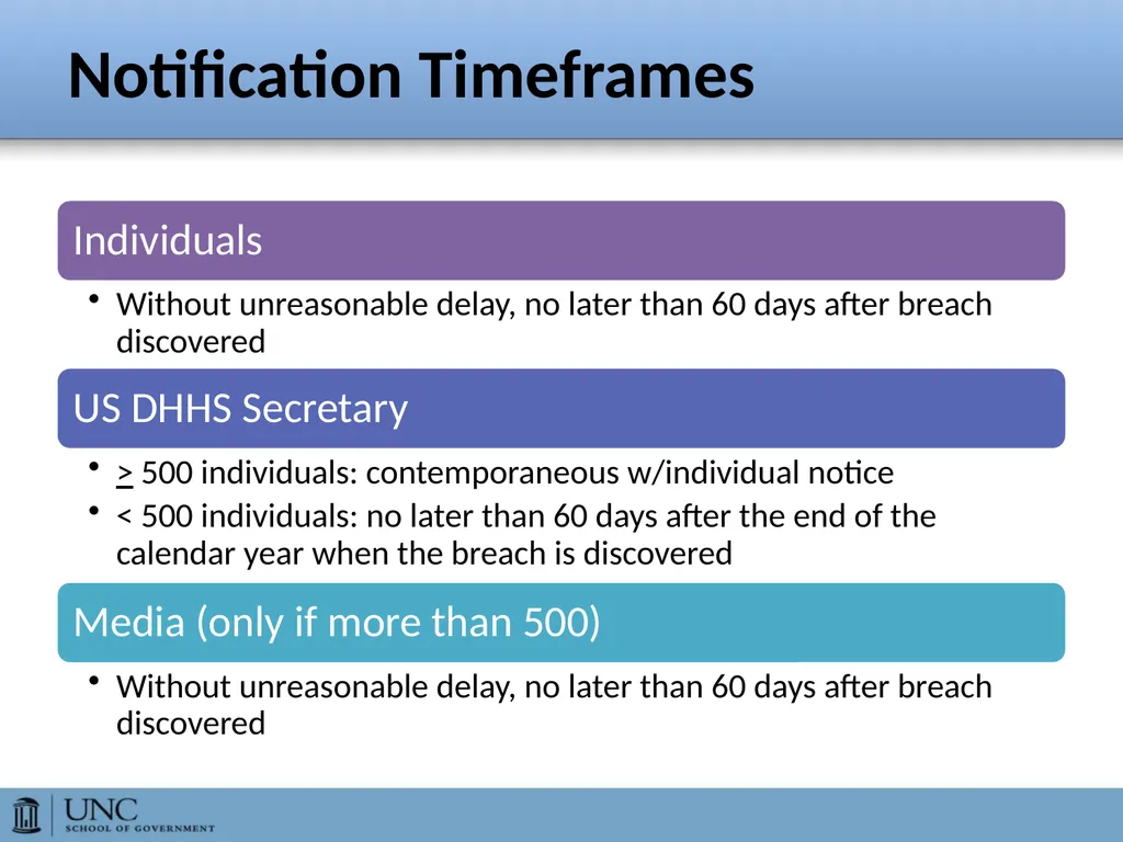 Public Health Concurrent Session II Jill Moore, - slide 21 of 26