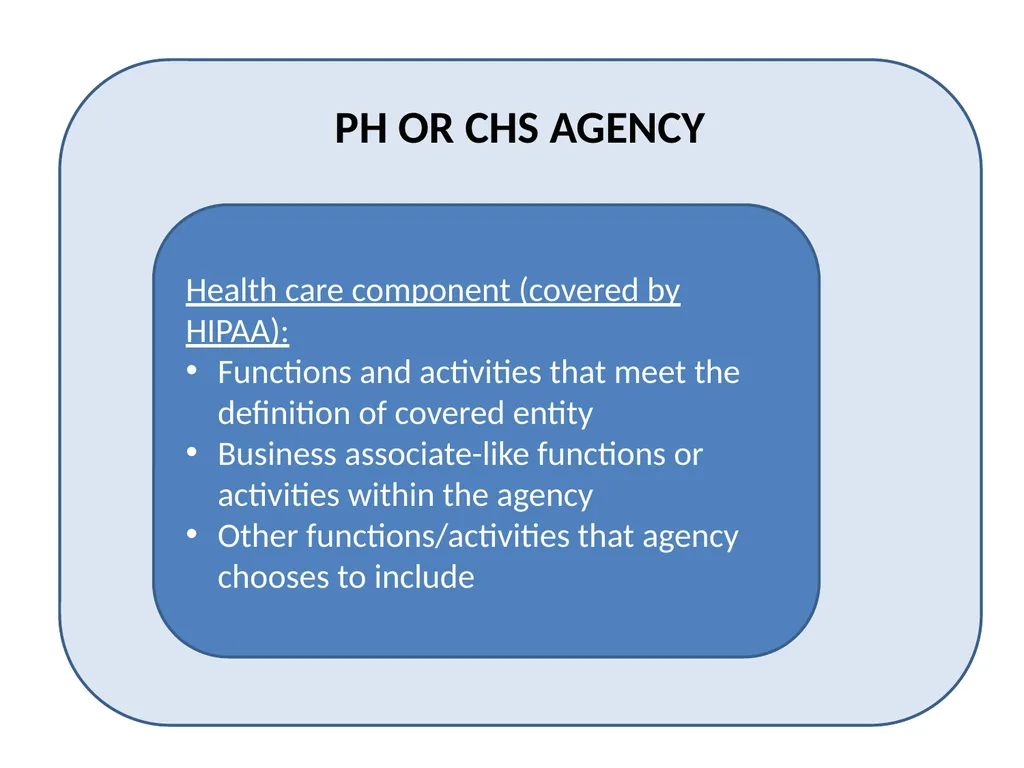 Public Health Concurrent Session II Jill Moore, - slide 8 of 26