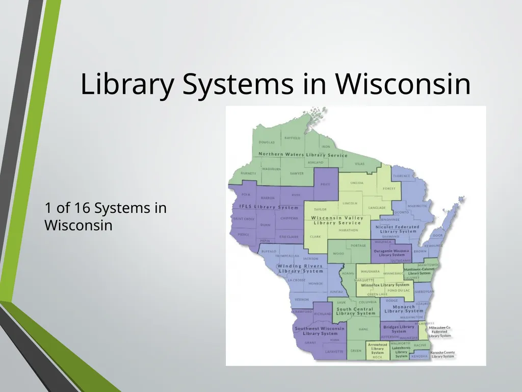 Library Director Orientation John Thompson, System - slide 3 of 96