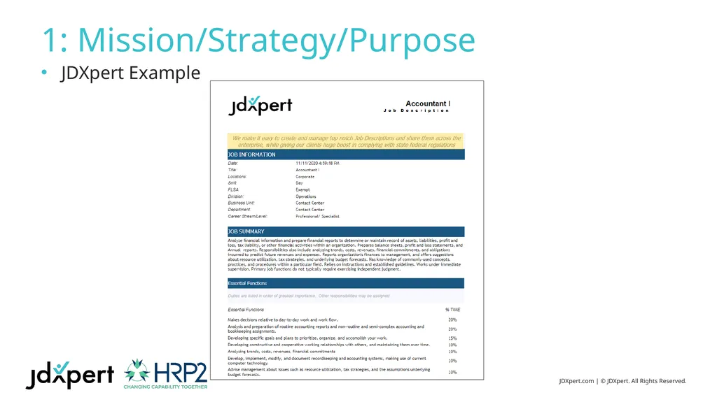 5 Critical Job Description Elements For Your New - slide 8 of 23