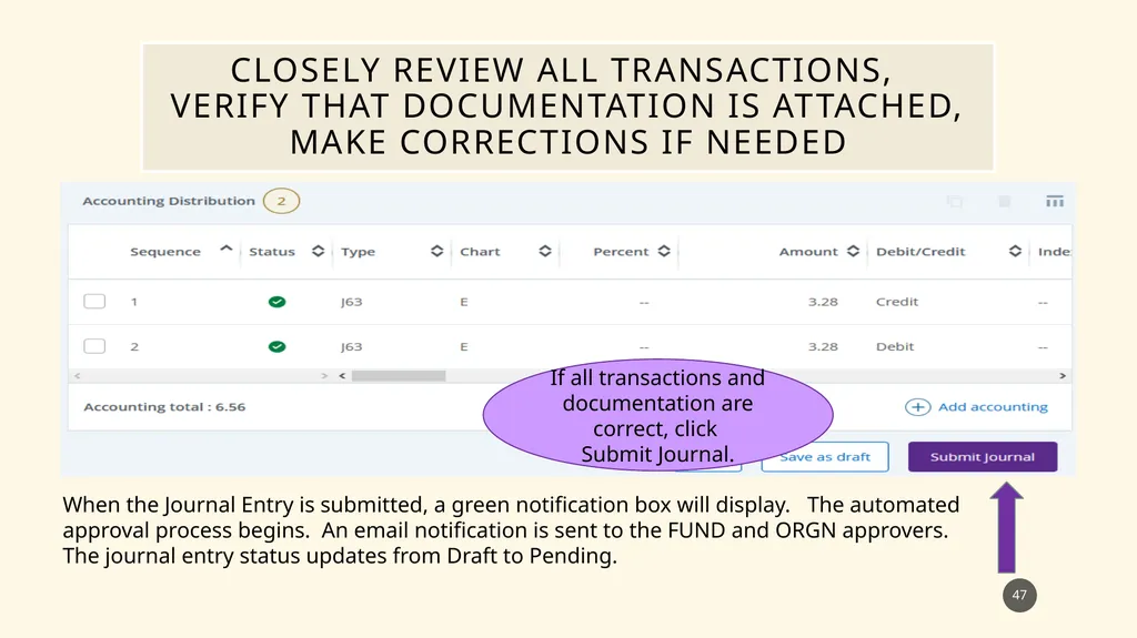 Finance self service journal entry training - slide 47 of 63