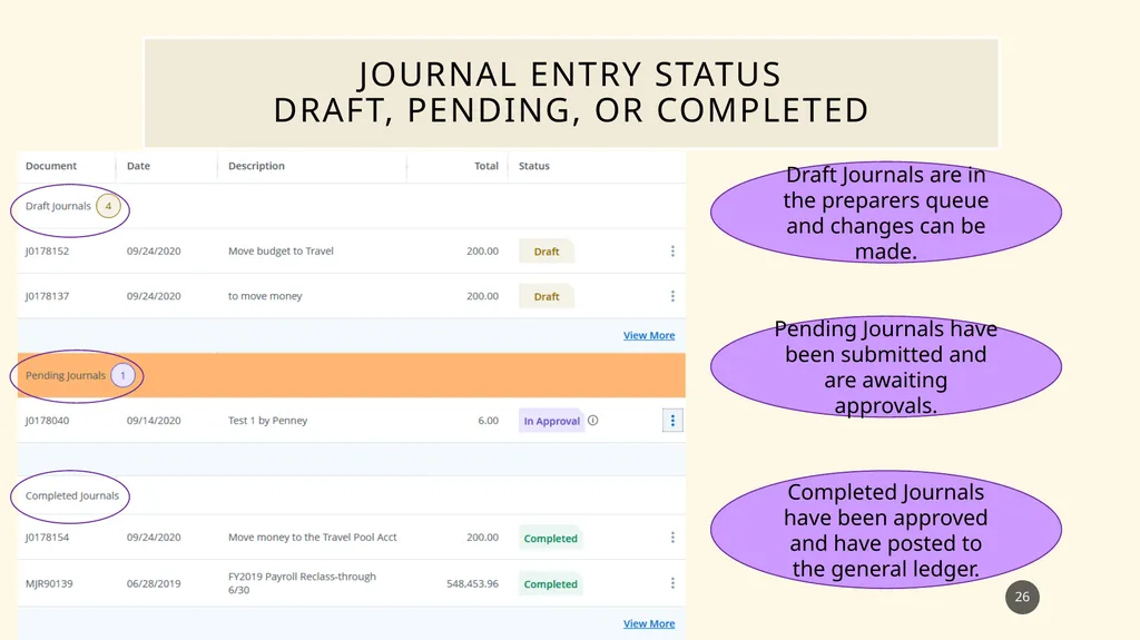 Finance self service journal entry training - slide 26 of 63