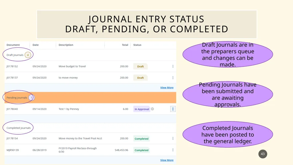Finance self service journal entry training - slide 43 of 63