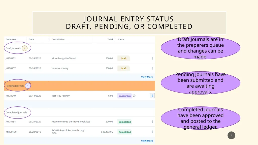 Finance self service journal entry training - slide 9 of 63