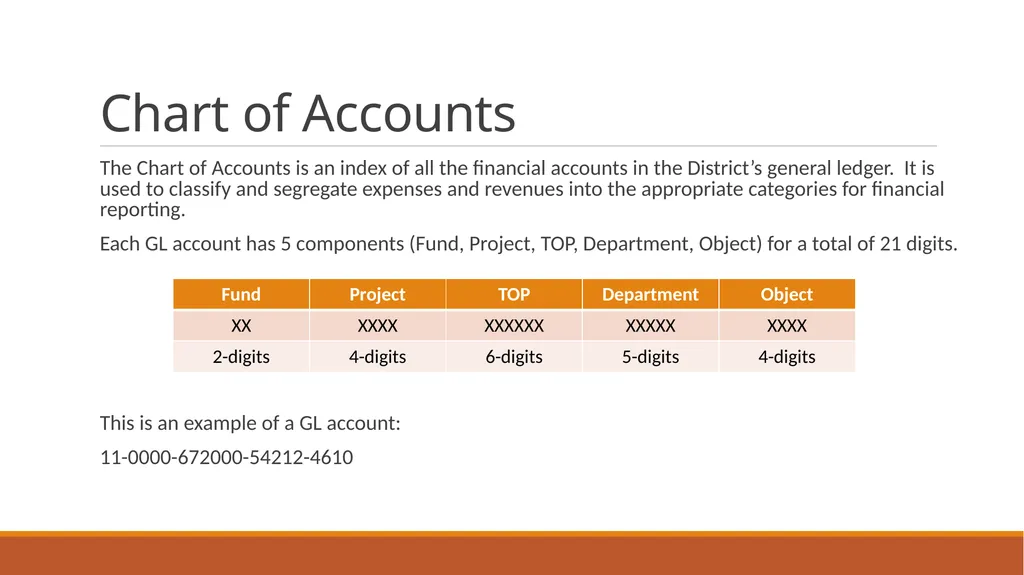 General Ledger Training Cloud Ellucian Colleague - slide 5 of 46
