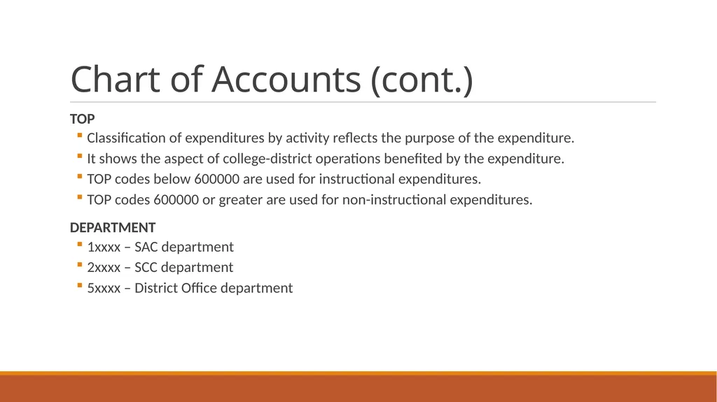 General Ledger Training Cloud Ellucian Colleague - slide 7 of 46