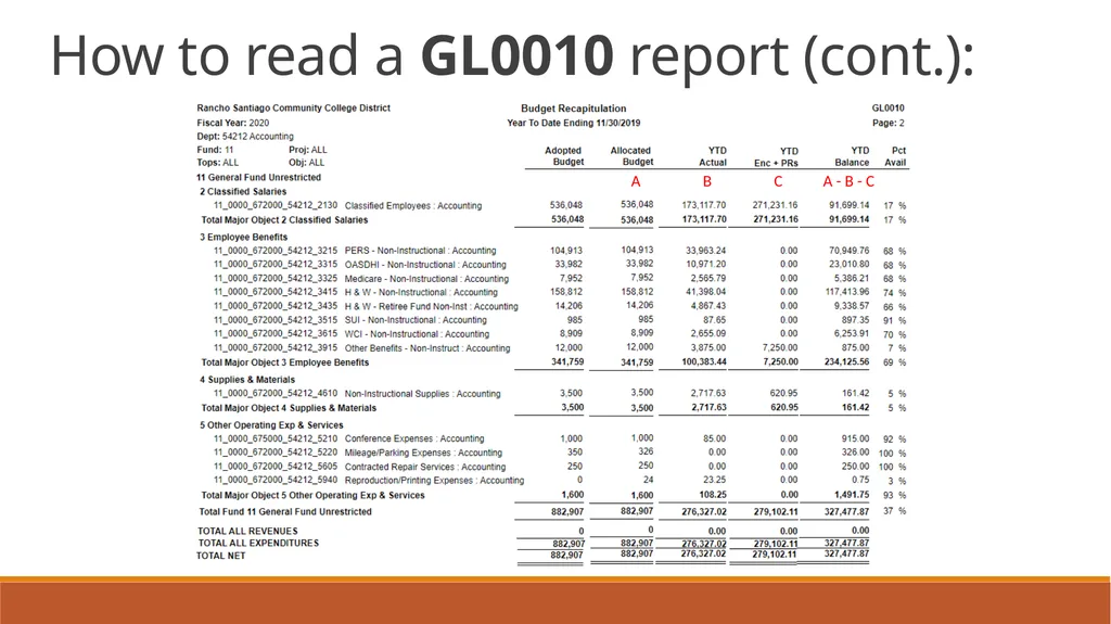 General Ledger Training Cloud Ellucian Colleague - slide 24 of 46