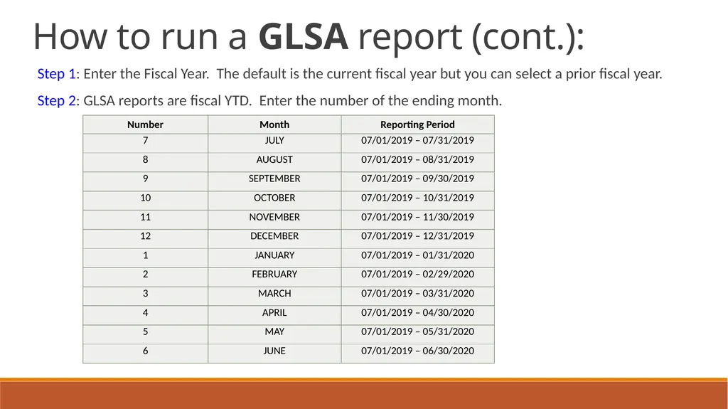 General Ledger Training Cloud Ellucian Colleague - slide 37 of 46