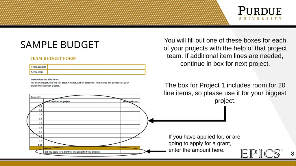 Financial officer Training Your role as the - slide 8 of 21