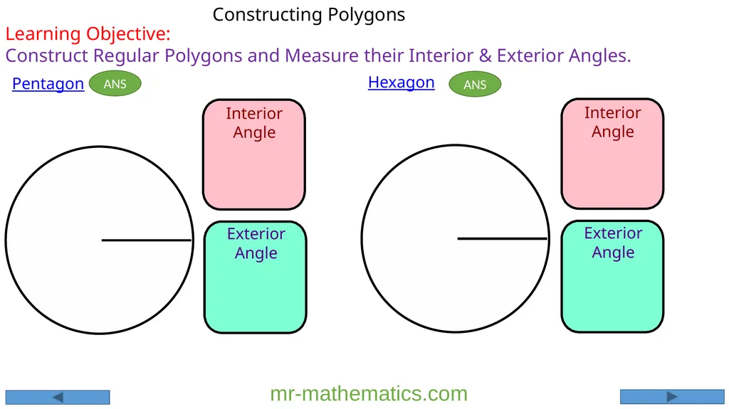 Recapping: Properties of shapes Organise these - slide 3 of 10
