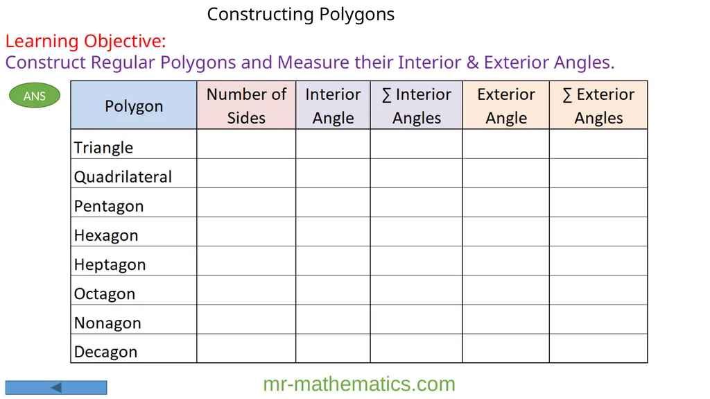 Recapping: Properties of shapes Organise these - slide 4 of 10
