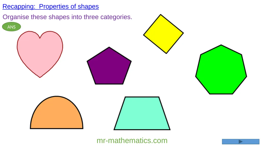 Recapping: Properties of shapes Organise these
