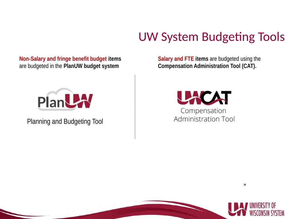 UW System Administration Budget Basics and - slide 30 of 35