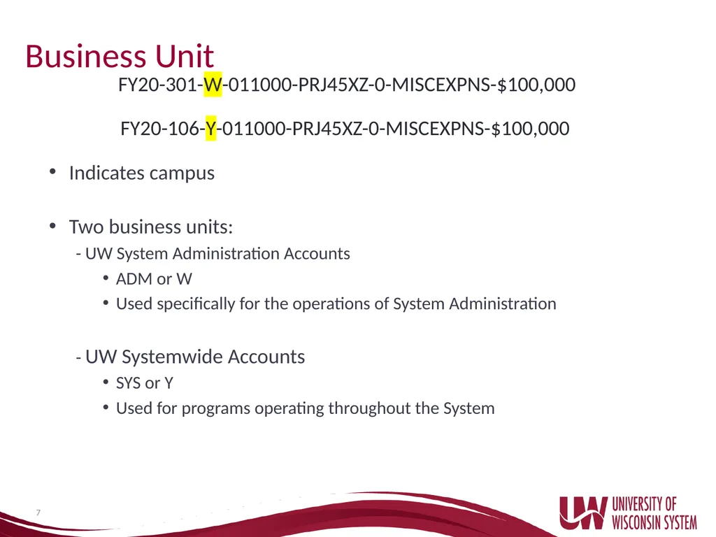 UW System Administration Budget Basics and - slide 7 of 35