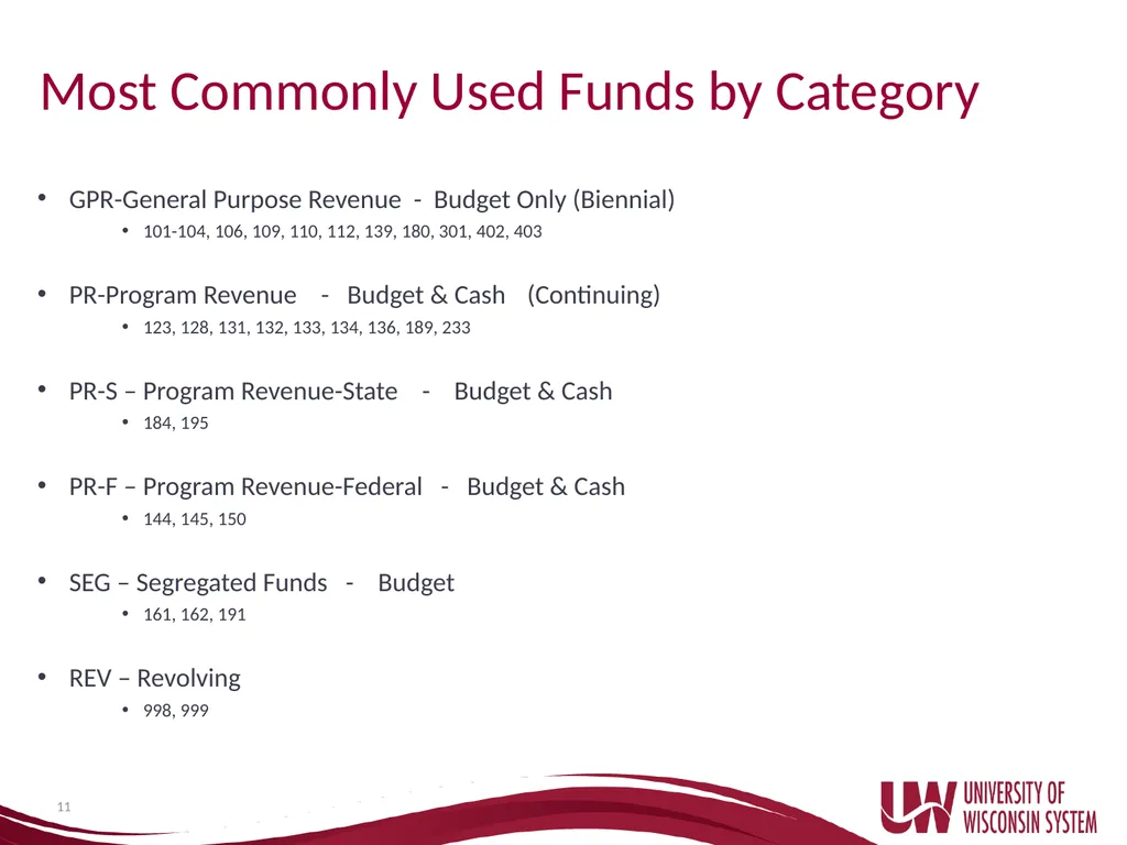 UW System Administration Budget Basics and - slide 11 of 35