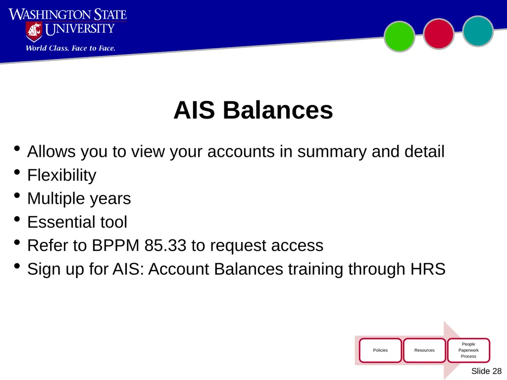 Introduction to WSU Accounting Updated October - slide 28 of 45