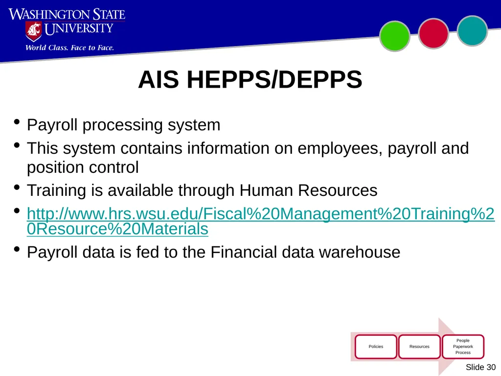 Introduction to WSU Accounting Updated October - slide 30 of 45