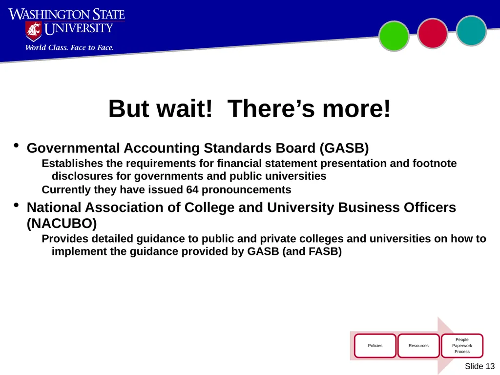 Introduction to WSU Accounting Updated October - slide 13 of 45