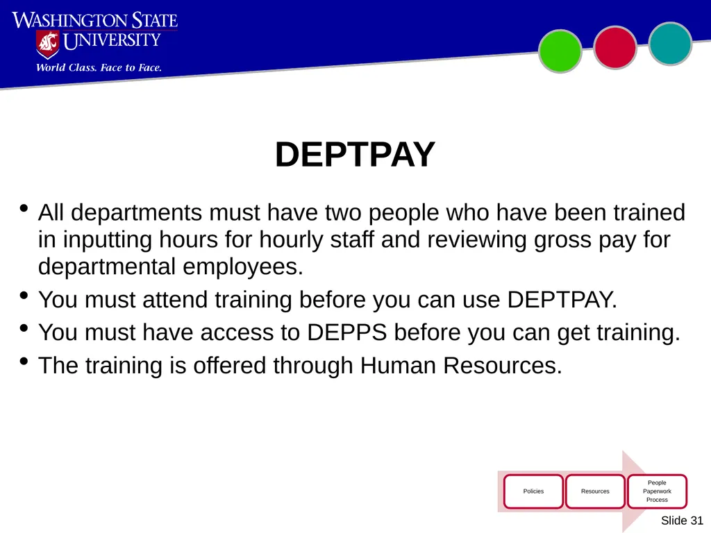 Introduction to WSU Accounting Updated October - slide 31 of 45