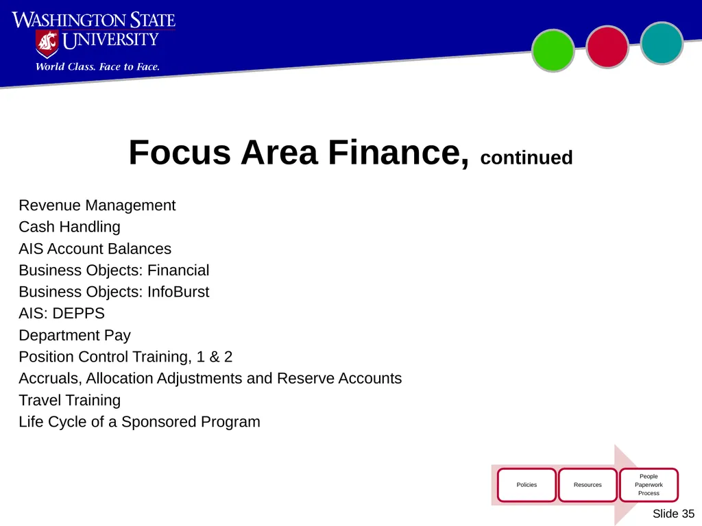 Introduction to WSU Accounting Updated October - slide 35 of 45