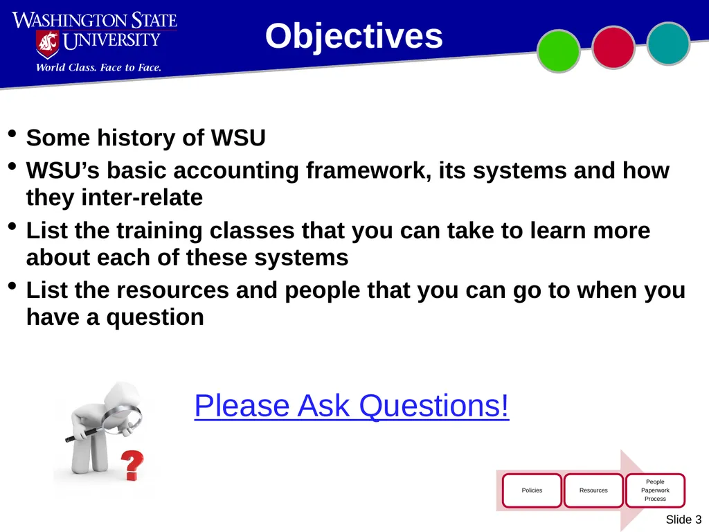 Introduction to WSU Accounting Updated October - slide 3 of 45