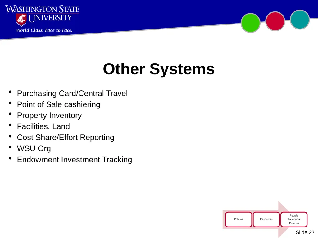 Introduction to WSU Accounting Updated October - slide 27 of 45