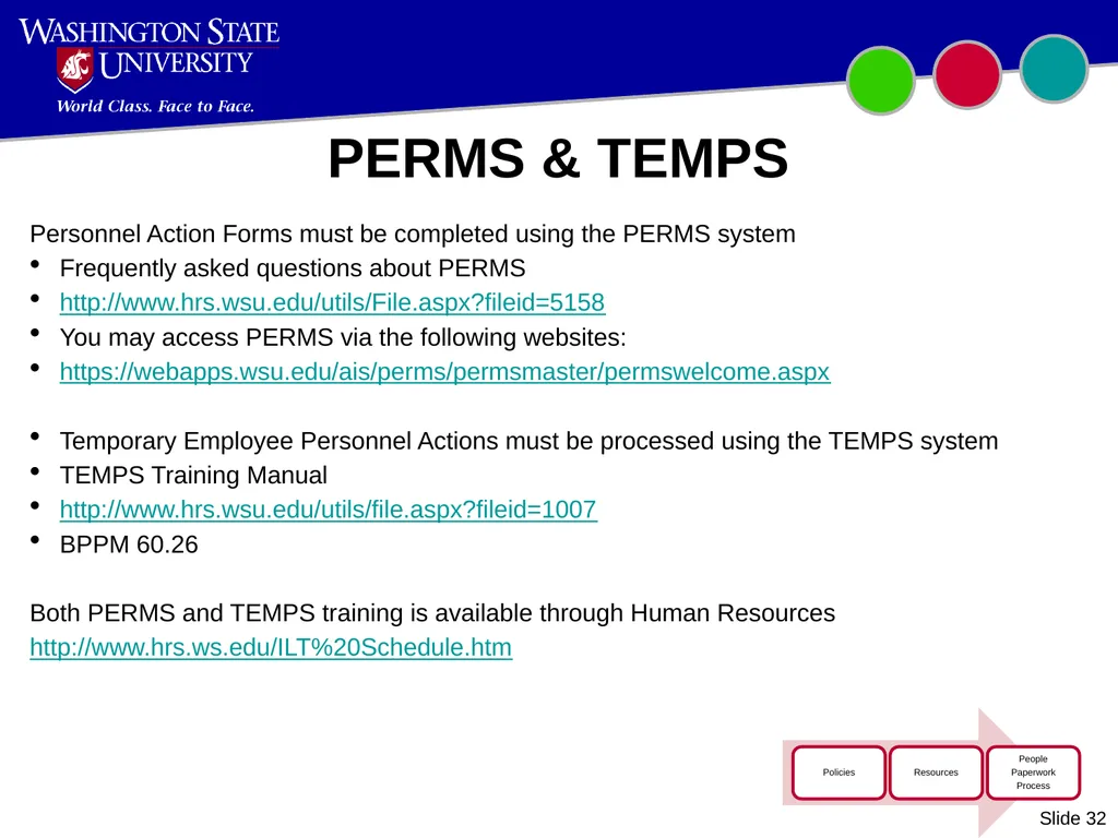 Introduction to WSU Accounting Updated October - slide 32 of 45