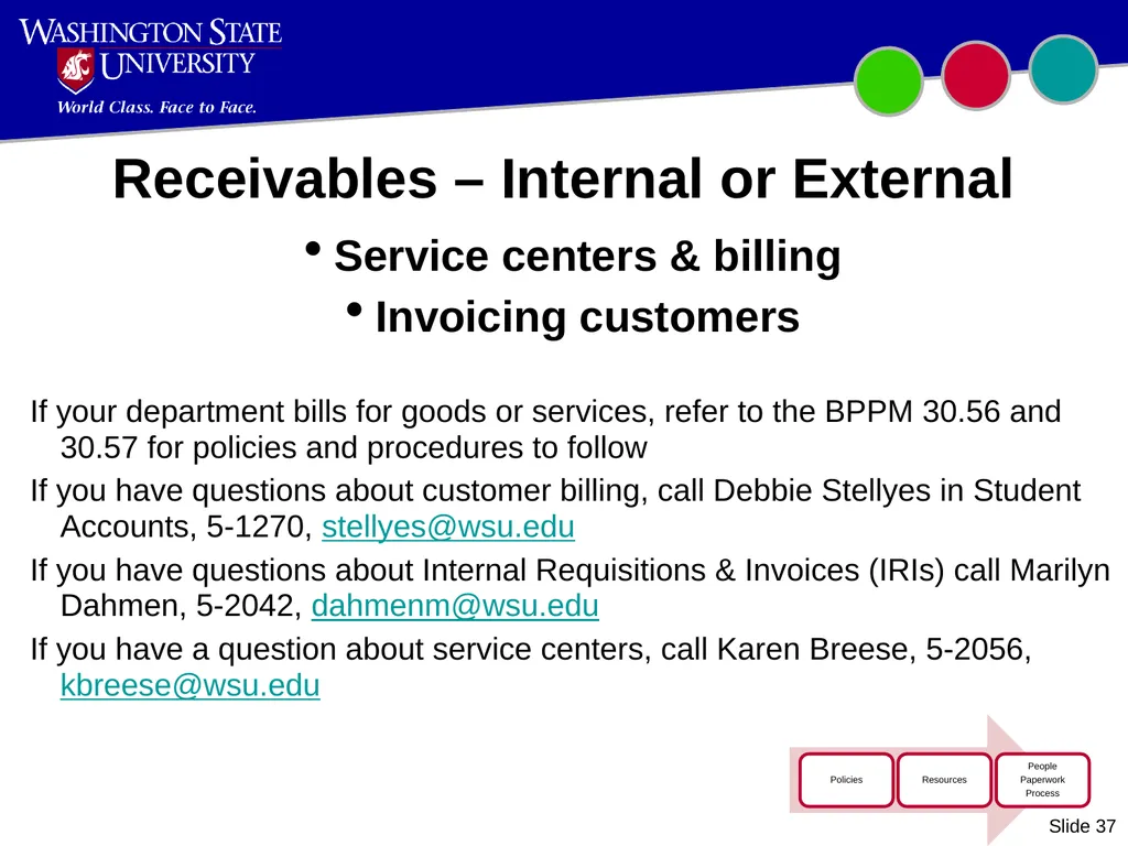 Introduction to WSU Accounting Updated October - slide 37 of 45