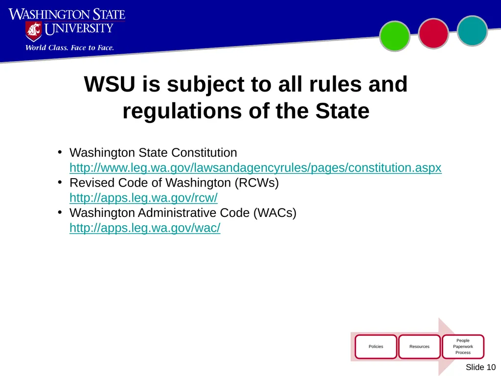 Introduction to WSU Accounting Updated October - slide 10 of 45