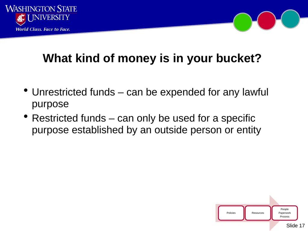 Introduction to WSU Accounting Updated October - slide 17 of 45