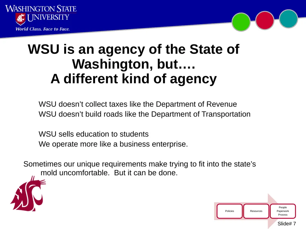 Introduction to WSU Accounting Updated October - slide 7 of 45