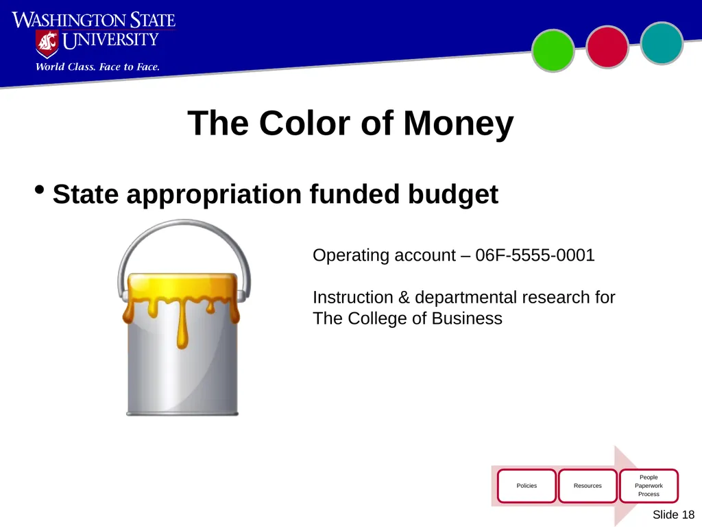 Introduction to WSU Accounting Updated October - slide 18 of 45