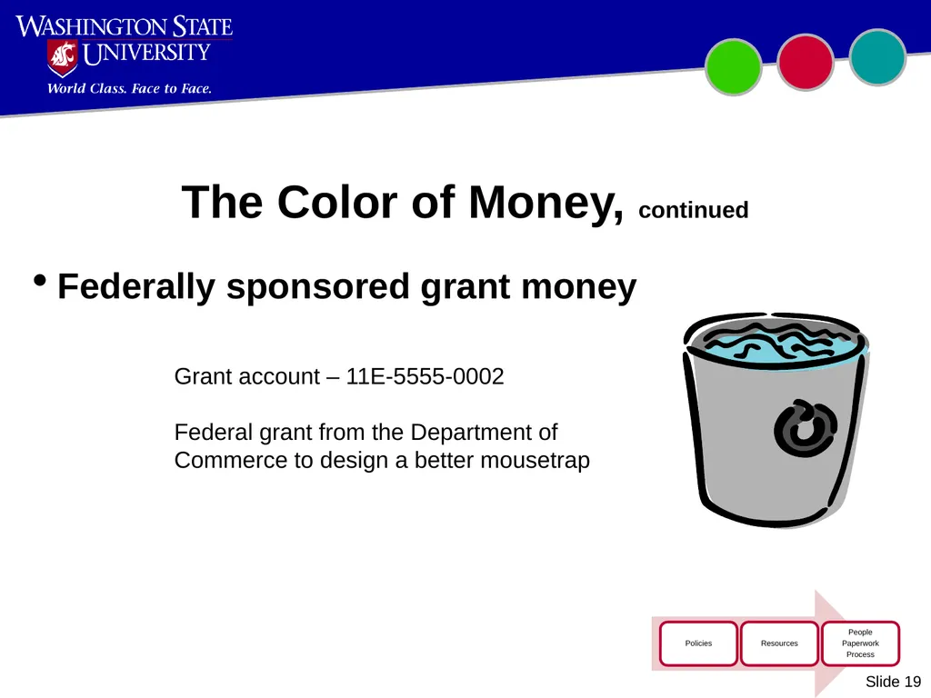 Introduction to WSU Accounting Updated October - slide 19 of 45