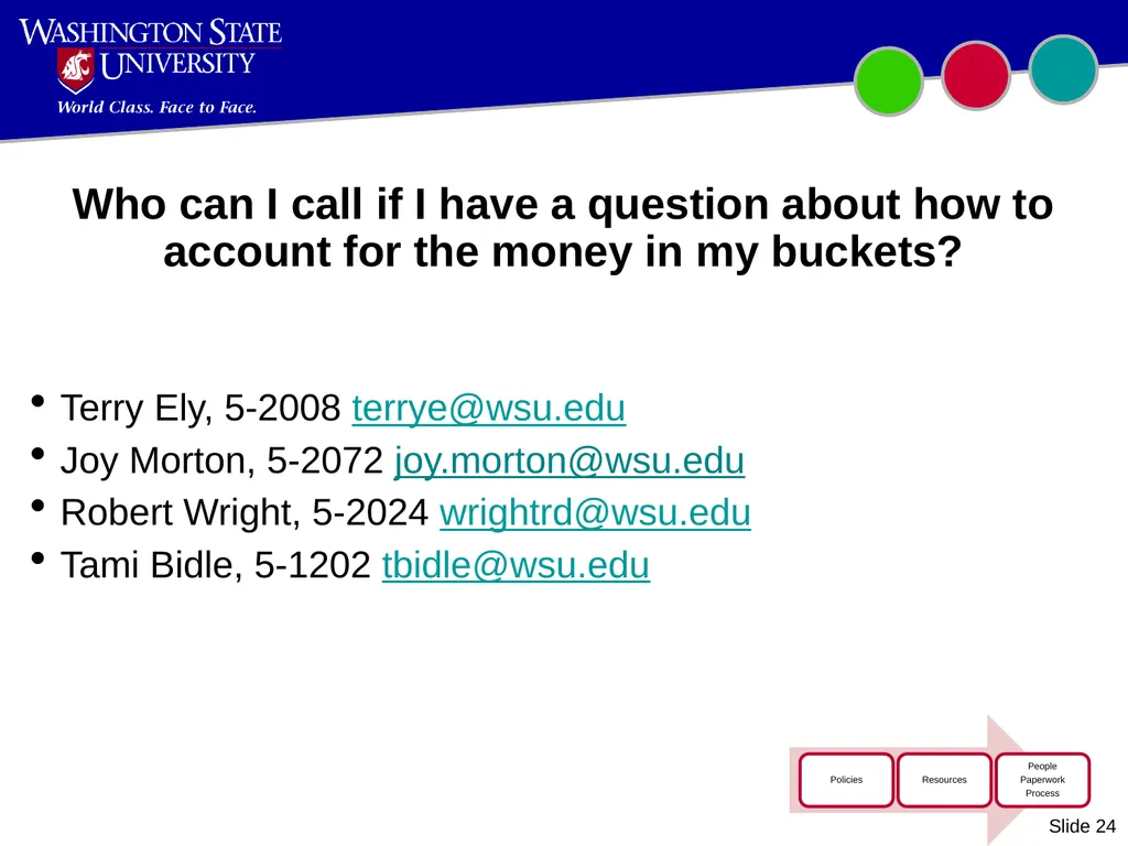 Introduction to WSU Accounting Updated October - slide 24 of 45