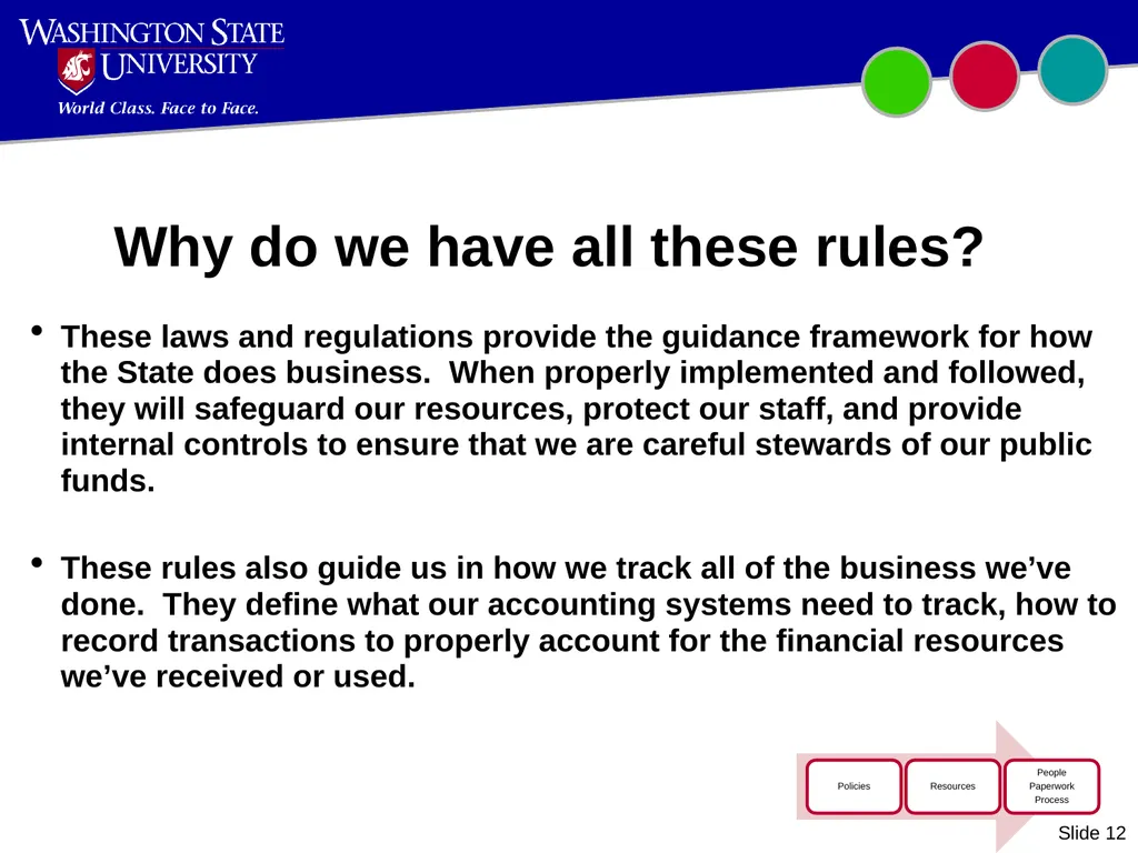 Introduction to WSU Accounting Updated October - slide 12 of 45