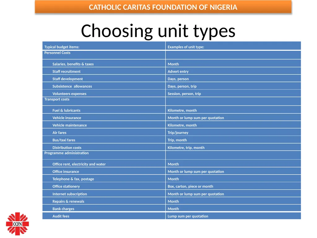 FINANCIAL MANAGEMENT ESSENTIALS FOR NGOs ( Adapted - slide 5 of 31
