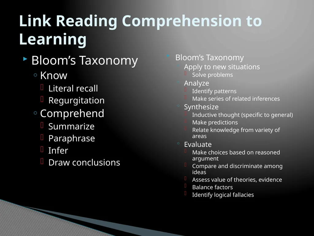 Building Reading Comprehension Jeff Minneti - slide 10 of 17